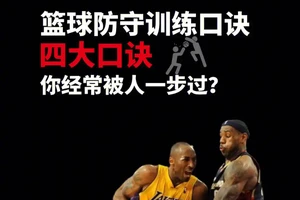 如何在篮球训练中正确执行防守规则?掌握两种高效策略,提升你的防守技巧